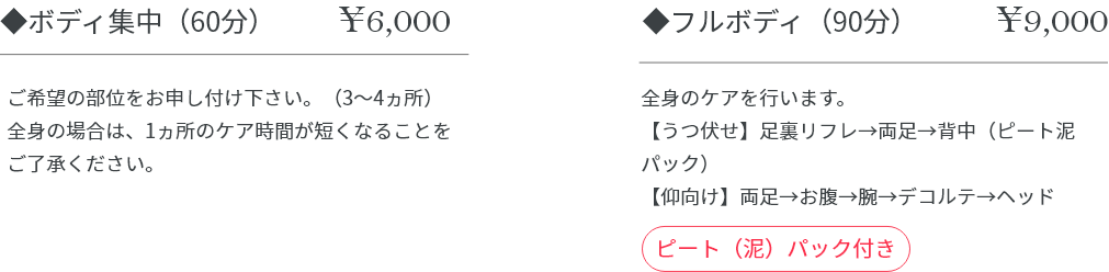 トリートメント アロマボディ